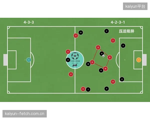 纳格尔斯曼预计将4-2-3-1定为主力阵型，围绕维尔茨和穆西亚拉构建德国队的前场高位压迫体系。